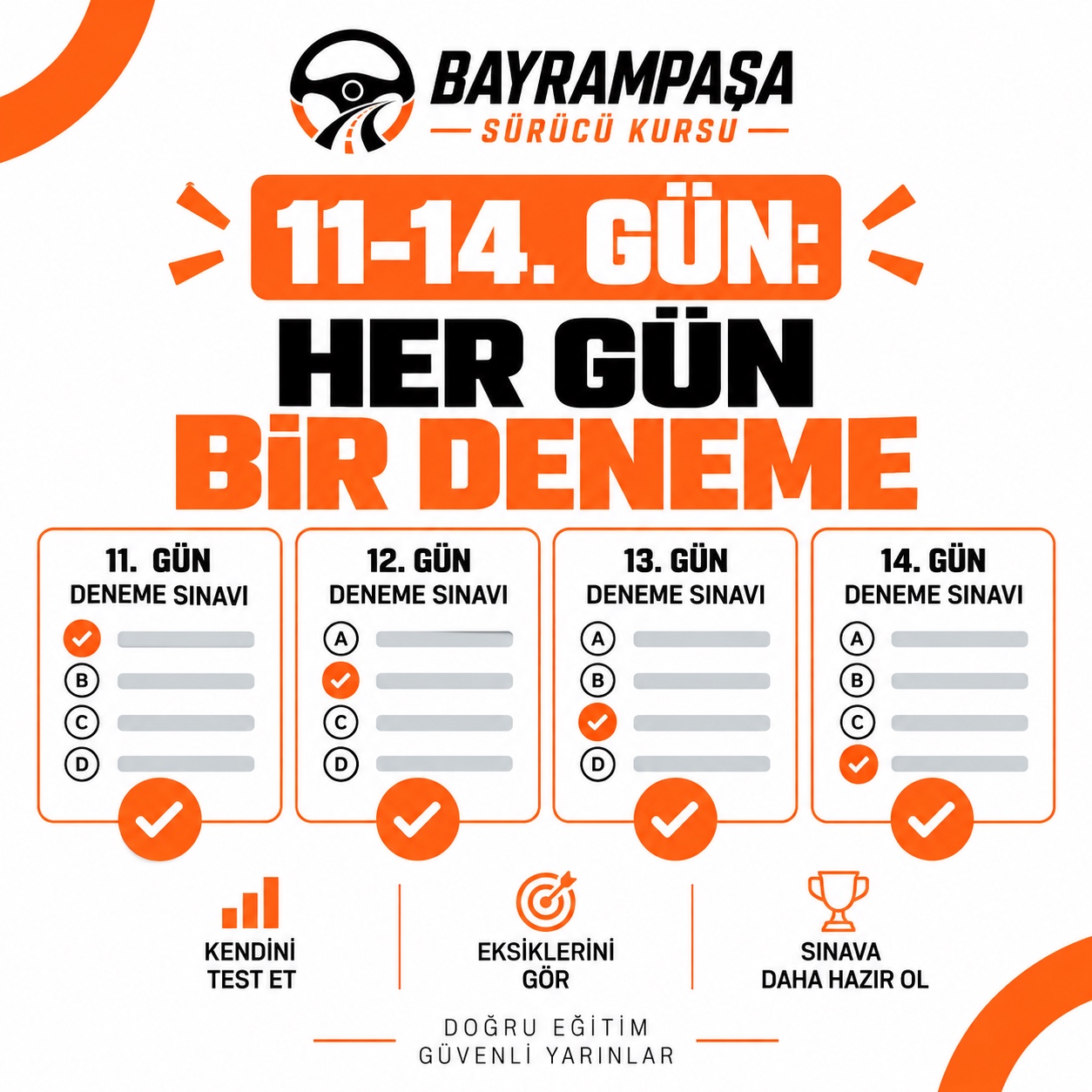 5. slayt: 11-14. GÜN: HER GÜN BİR DENEME