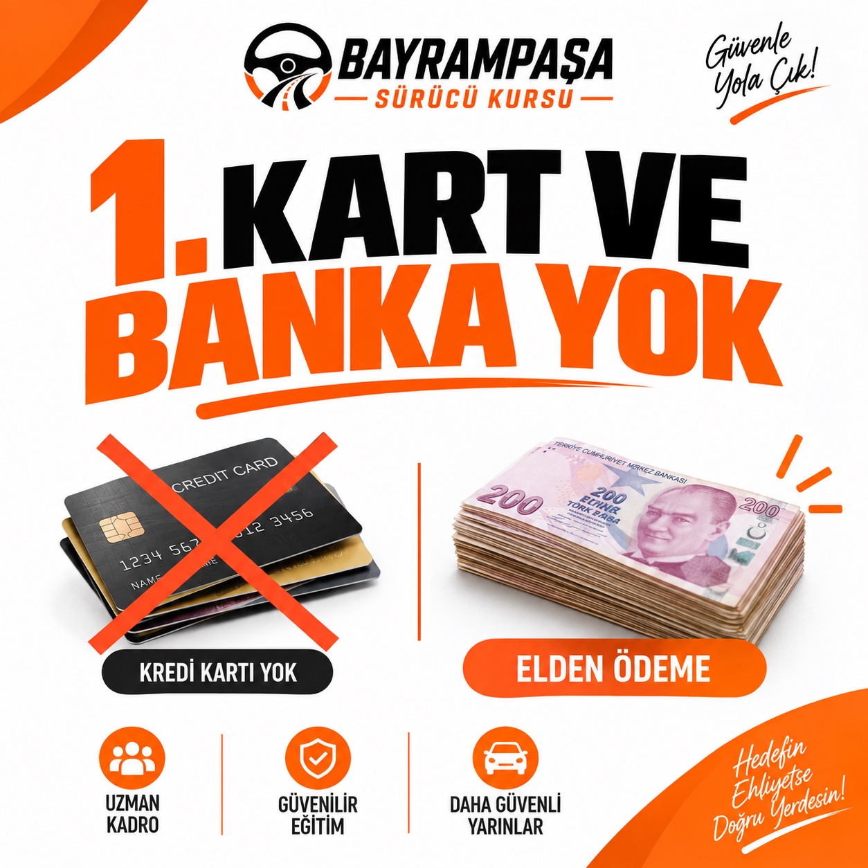 2. slayt: 1. KART VE BANKA YOK