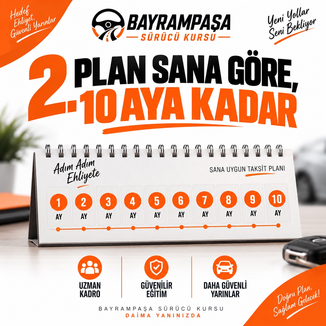 3. slayt: 2. PLAN SANA GÖRE, 10 AYA KADAR