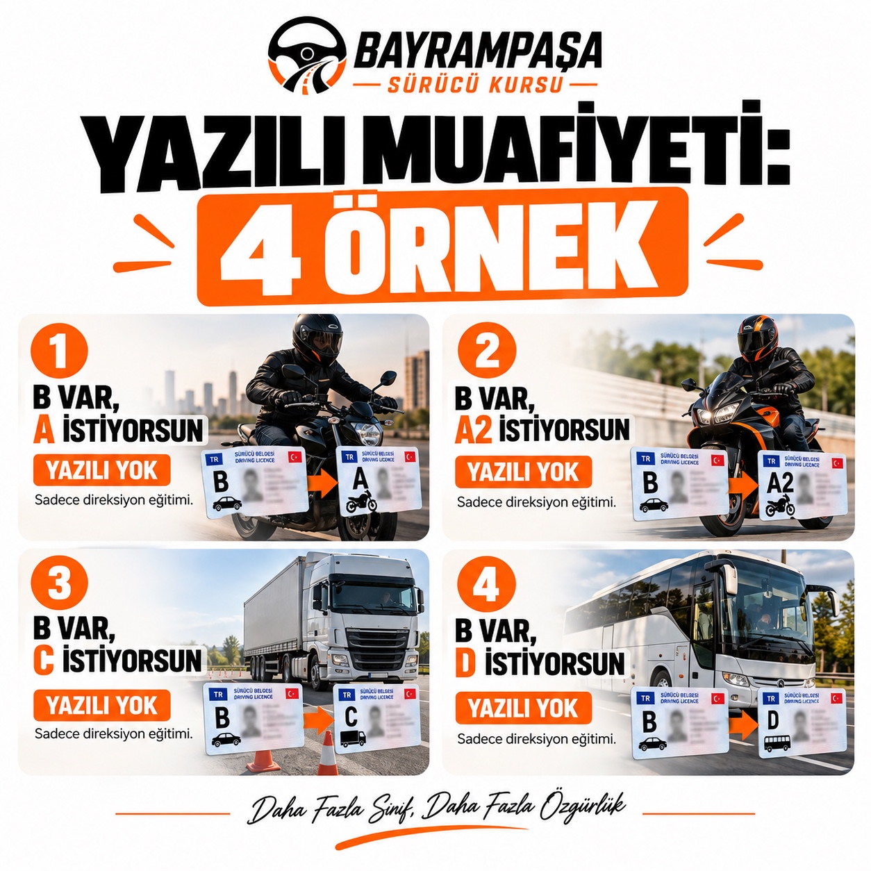 Yazılı muafiyeti dört örnekle