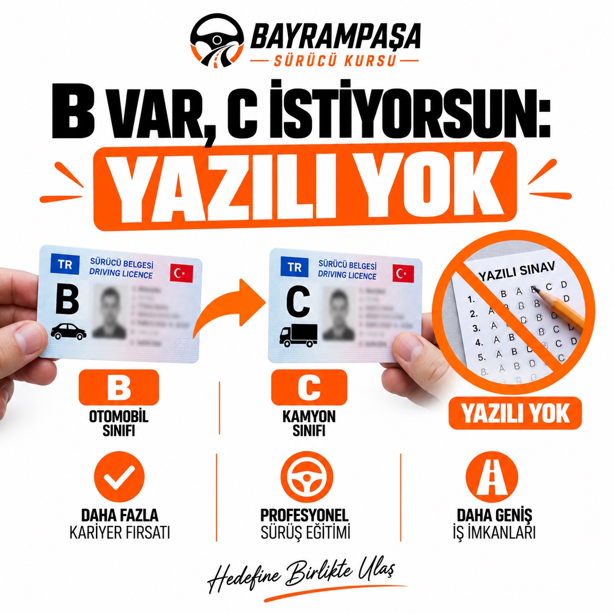 3. slayt: A2'N VAR, B İSTİYORSUN: YAZILI YOK