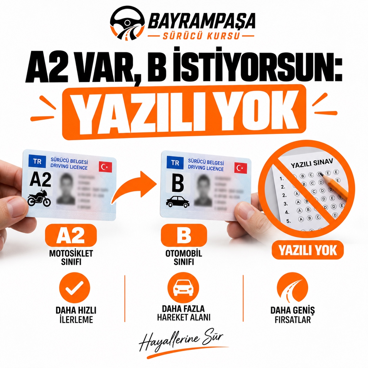 4. slayt: B'N VAR, C İSTİYORSUN: YAZILI YOK