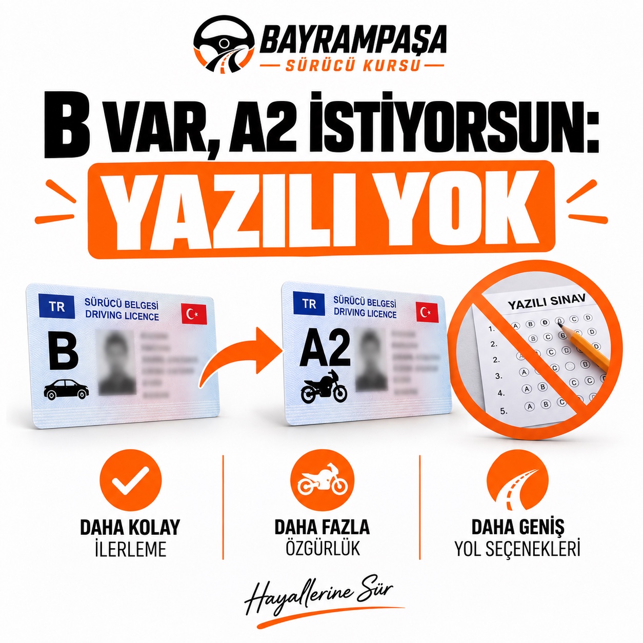 5. slayt: İLK EHLİYET: YAZILI VAR, BİR KEZ