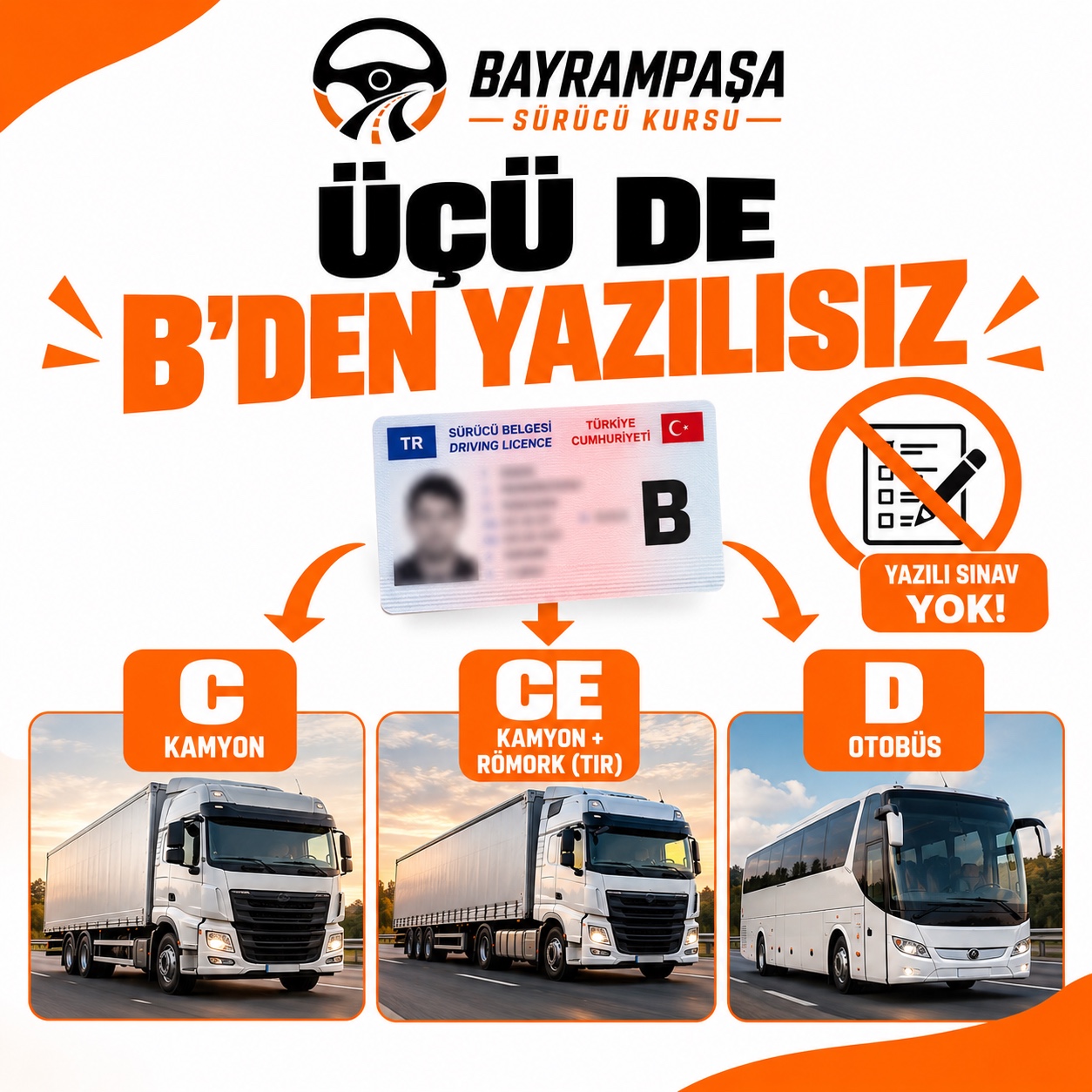C, CE, D farkı